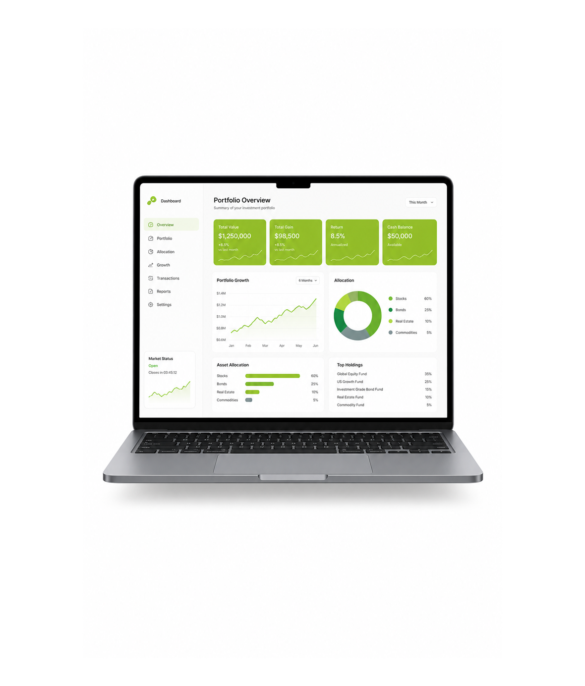 Enterprise investment approach